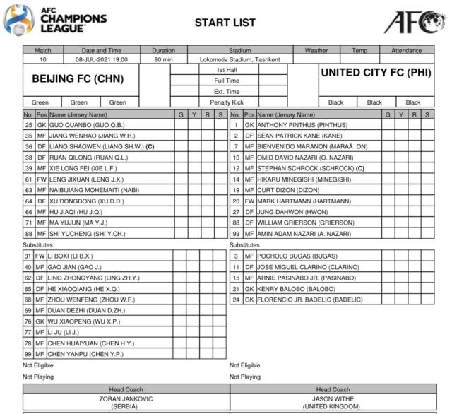 九游体育下载-国安vs菲律宾联城首发：郭全博梁少文悉数出场